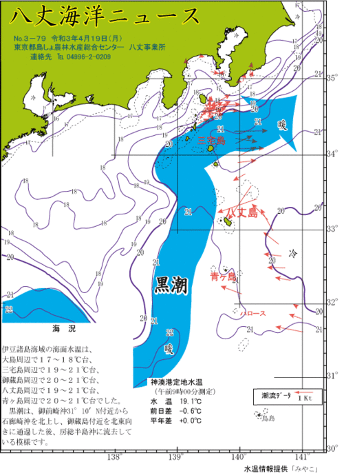 2021年4月19日八丈海洋ニュース