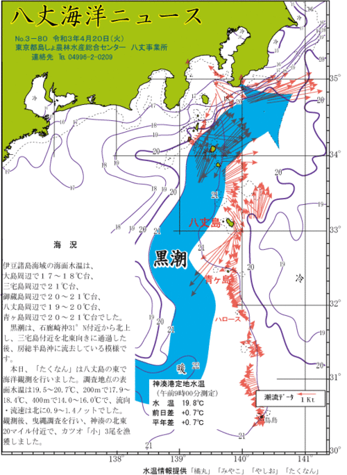 2021年4月20日八丈海洋ニュース