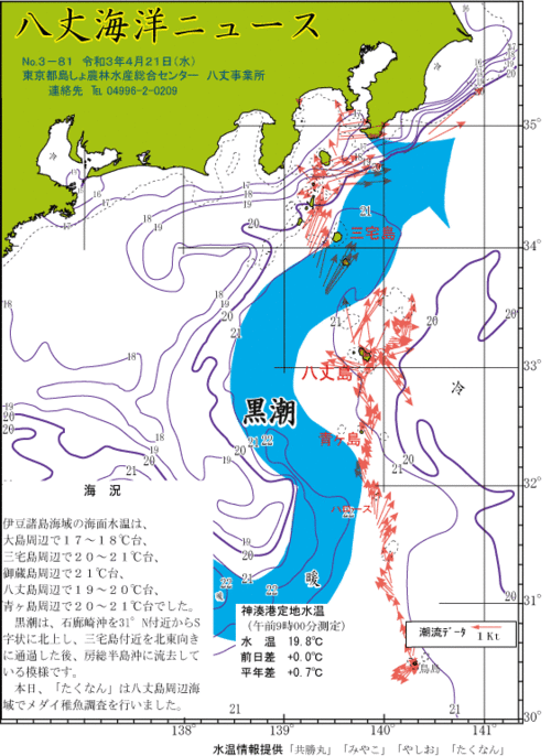 2021年4月21日八丈海洋ニュース