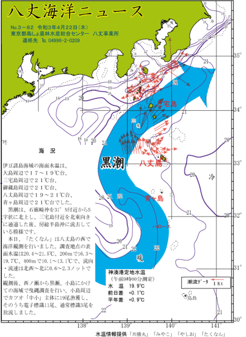 2021年4月22日八丈海洋ニュース