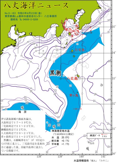 2021年4月23日八丈海洋ニュース