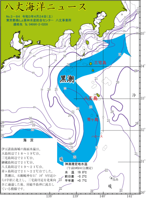 2021年4月24日八丈海洋ニュース