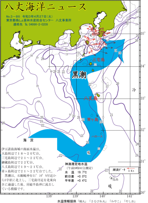 2021年4月27日八丈海洋ニュース