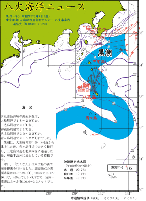 2021年5月7日八丈海洋ニュース