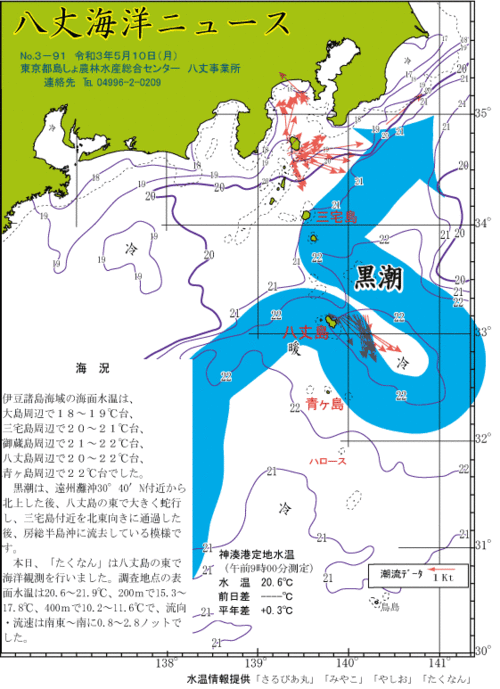 2021年5月10日八丈海洋ニュース