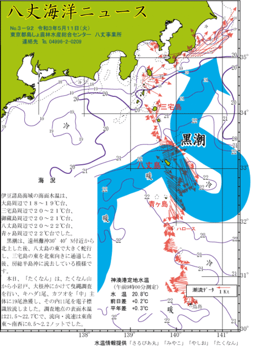 2021年5月11日八丈海洋ニュース