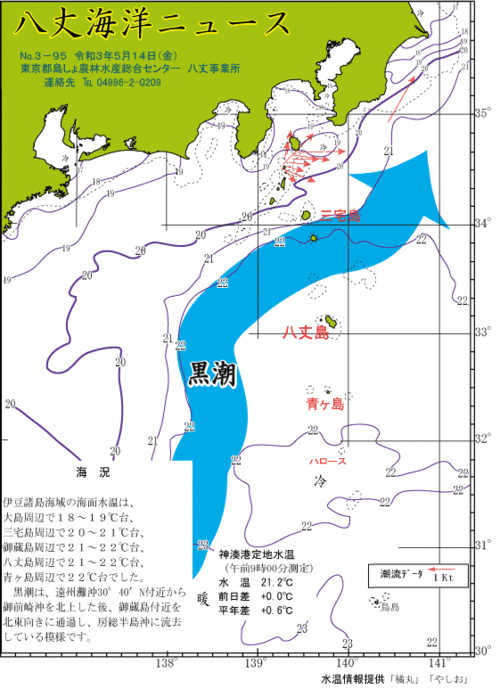 2021年5月14日八丈海洋ニュース