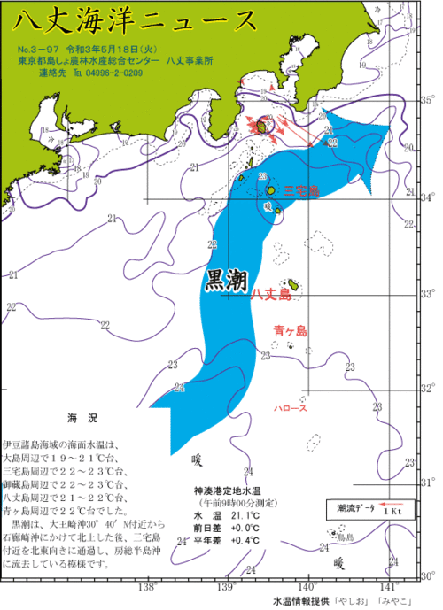 2021年5月18日八丈海洋ニュース