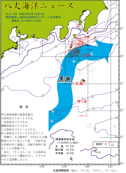 2021年5月19日八丈海洋ニュース