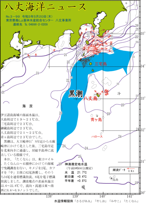 2021年5月20日八丈海洋ニュース