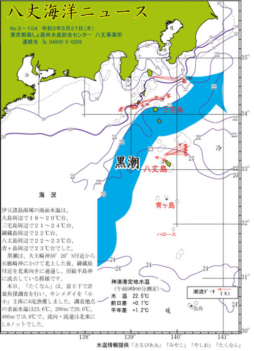 2021年5月27日八丈海洋ニュース