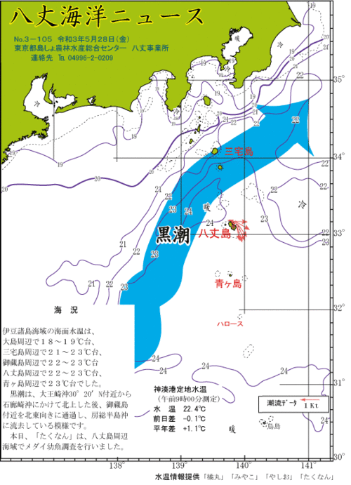 2021年5月28日八丈海洋ニュース