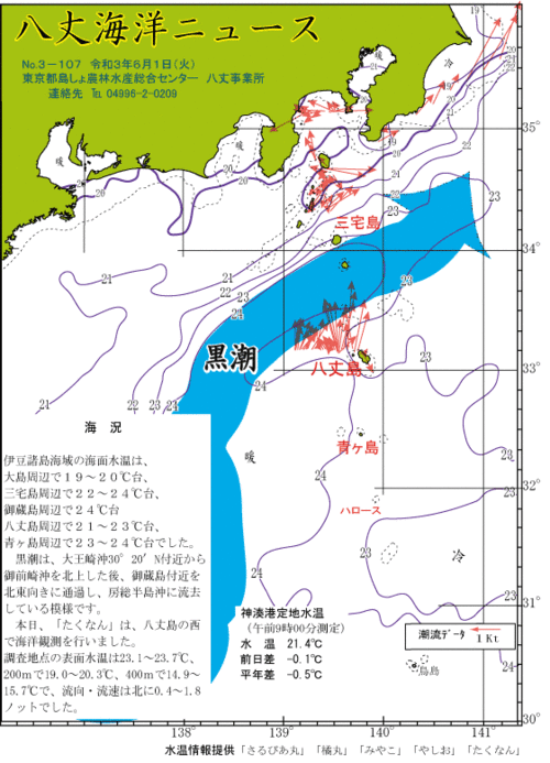 2021年6月1日八丈海洋ニュース