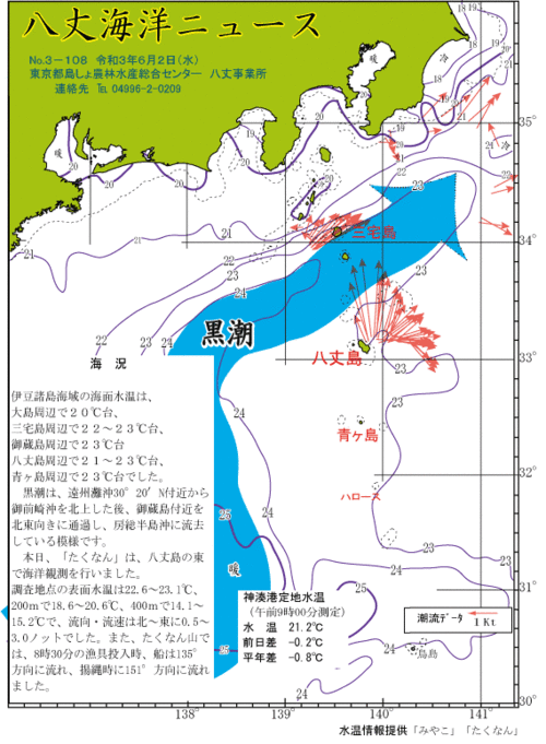 2021年6月2日八丈海洋ニュース