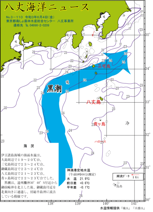 2021年6月4日八丈海洋ニュース