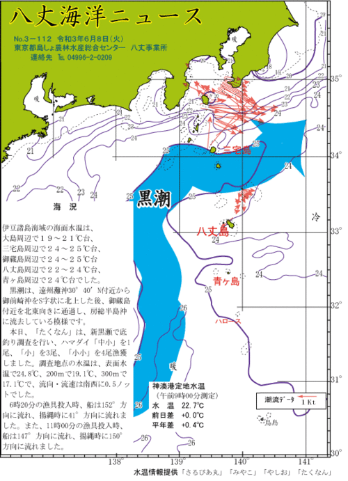 2021年6月8日八丈海洋ニュース