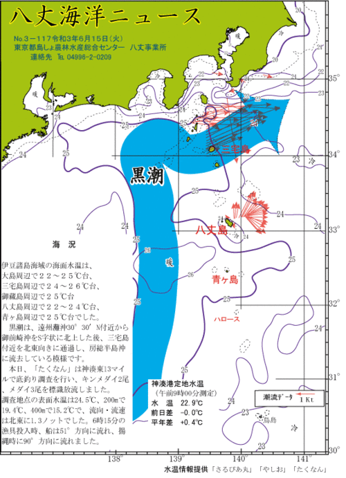 2021年6月15日八丈海洋ニュース