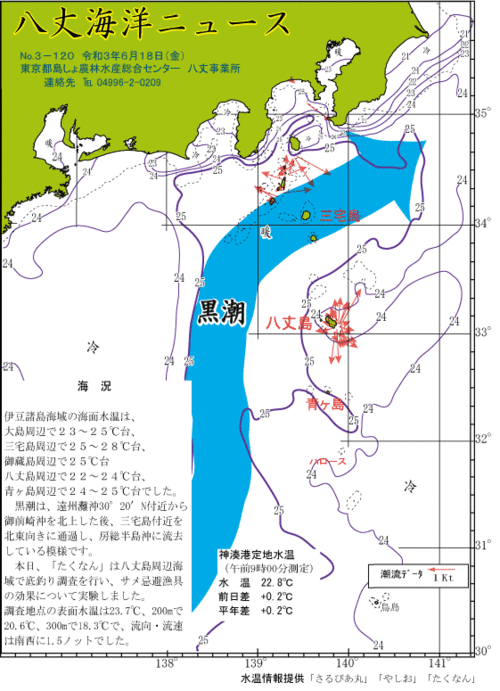 2021年6月18日八丈海洋ニュース