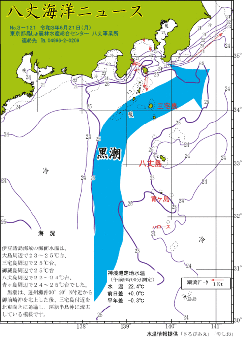 2021年6月21日八丈海洋ニュース