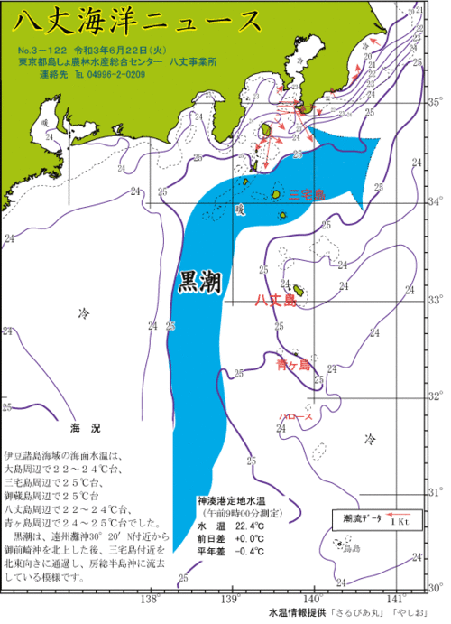 2021年6月22日八丈海洋ニュース