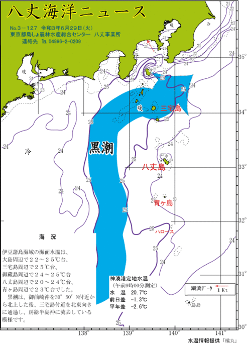 2021年6月29日八丈海洋ニュース