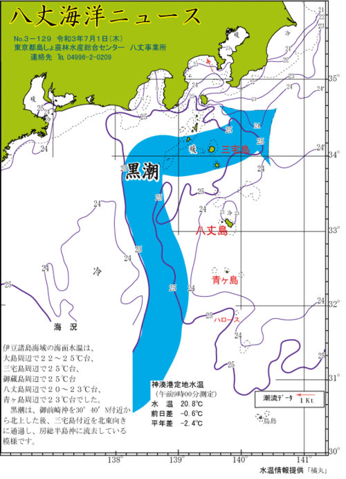 2021年7月1日八丈海洋ニュース