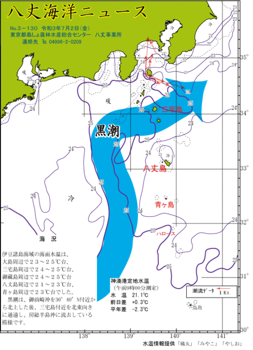 2021年7月2日八丈海洋ニュース