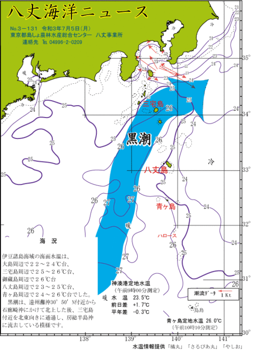 2021年7月5日八丈海洋ニュース