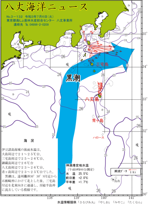 2021年7月6日八丈海洋ニュース