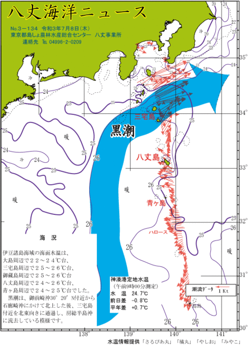 2021年7月8日八丈海洋ニュース