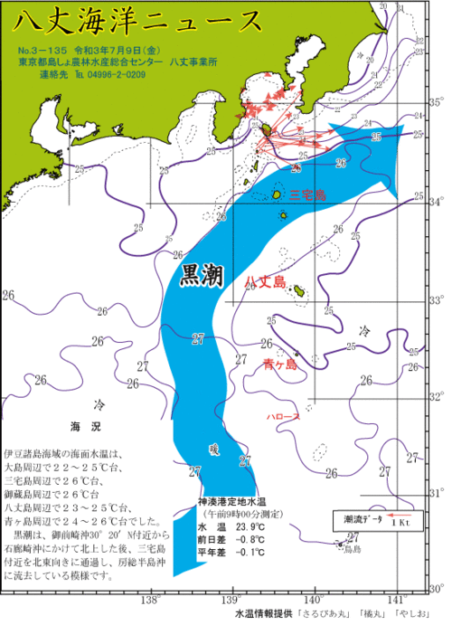 2021年7月9日八丈海洋ニュース