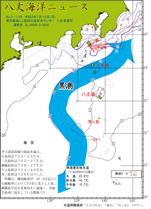 2021年7月12日八丈海洋ニュース