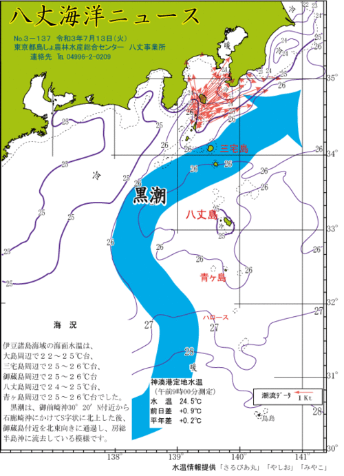 2021年7月13日八丈海洋ニュース