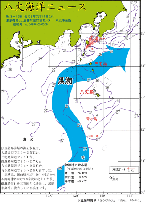 2021年7月14日八丈海洋ニュース