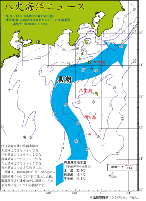 2021年7月16日八丈海洋ニュース