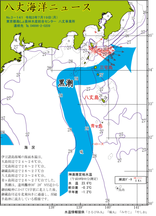 2021年7月19日八丈海洋ニュース