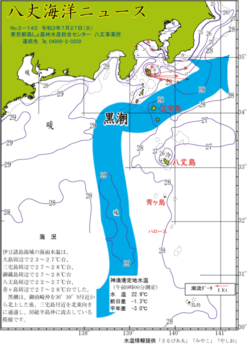 2021年7月27日八丈海洋ニュース