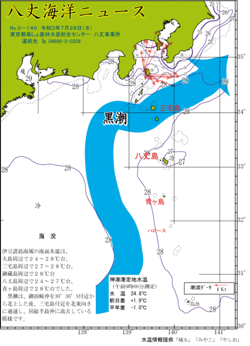 2021年7月28日八丈海洋ニュース