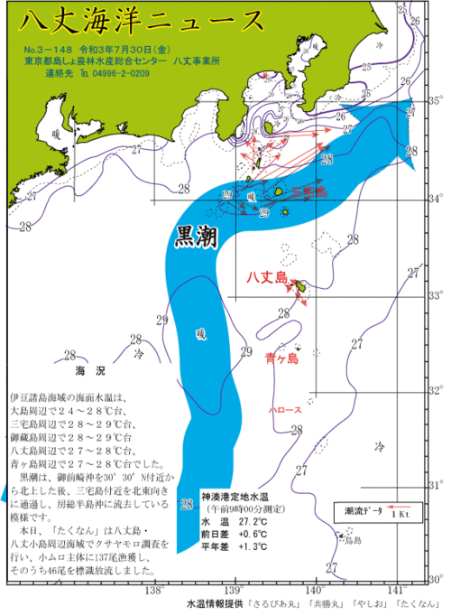 2021年7月30日八丈海洋ニュース