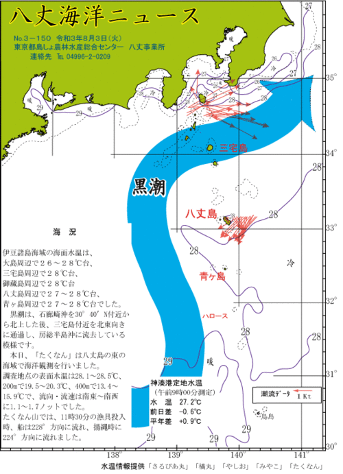 2021年8月3日八丈海洋ニュース