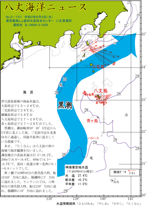 2021年8月4日八丈海洋ニュース