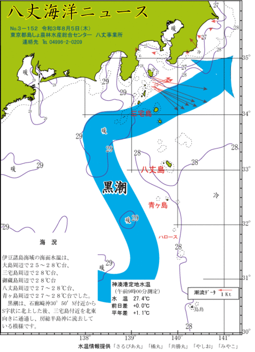 2021年8月5日八丈海洋ニュース