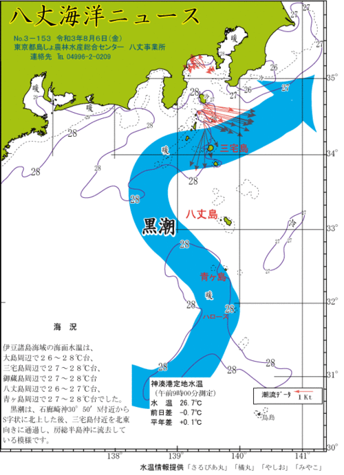 2021年8月6日八丈海洋ニュース