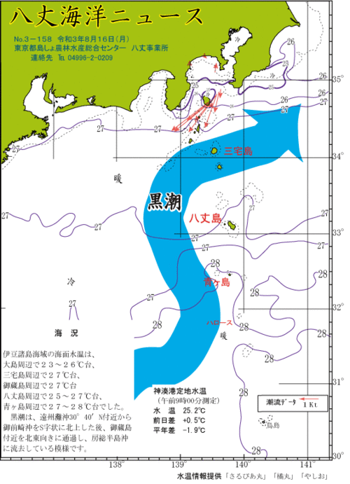 2021年8月16日八丈海洋ニュース