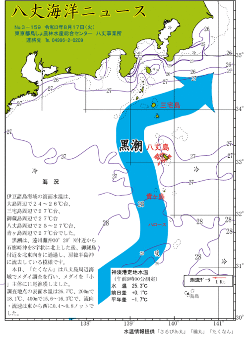 2021年8月17日八丈海洋ニュース