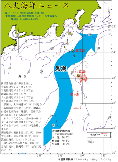 2021年8月19日八丈海洋ニュース