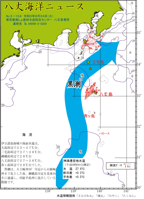 2021年8月24日八丈海洋ニュース