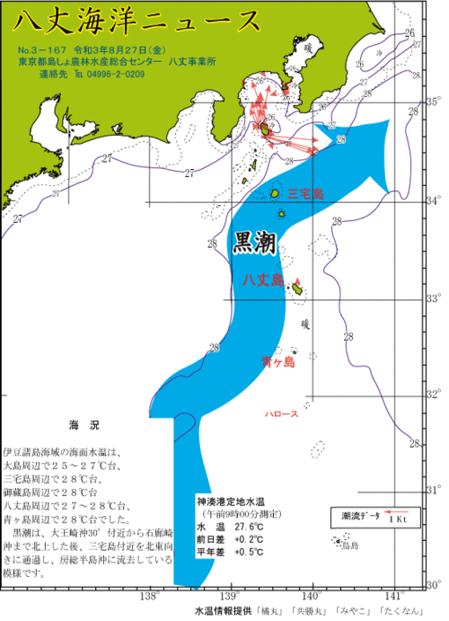 2021年8月27日八丈海洋ニュース