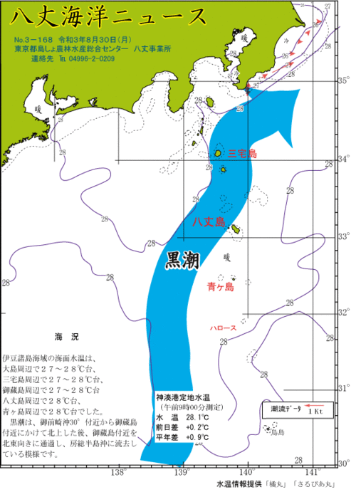 2021年8月30日八丈海洋ニュース