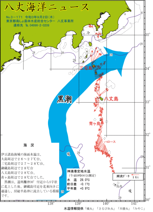 2021年9月2日八丈海洋ニュース